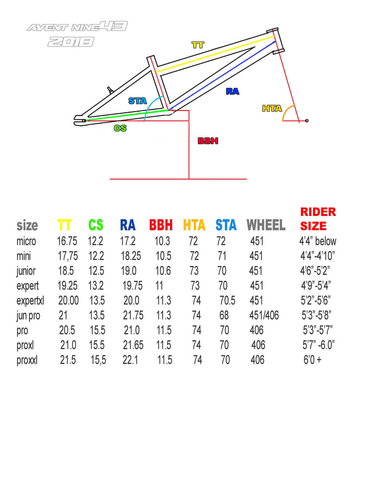 AVENT NINE43 COMPLETE BIKE